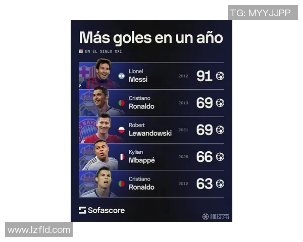 运气最差的足球明星排行榜揭晓他们的悲惨遭遇与不幸经历