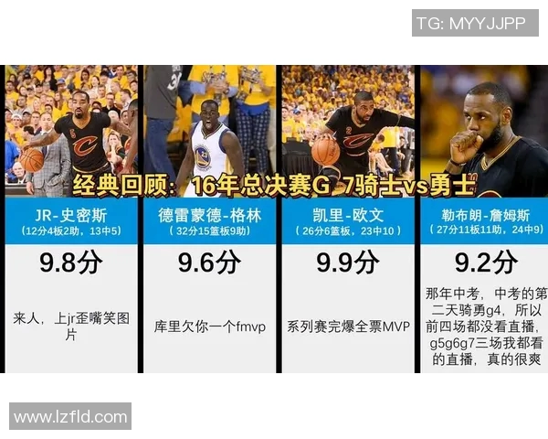 6号勇士与骑士精彩对决直播全程回顾与赛后分析
