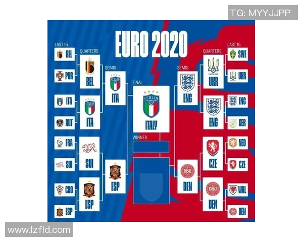 2018欧洲杯预选赛精彩回顾与分析各队表现及晋级形势探讨