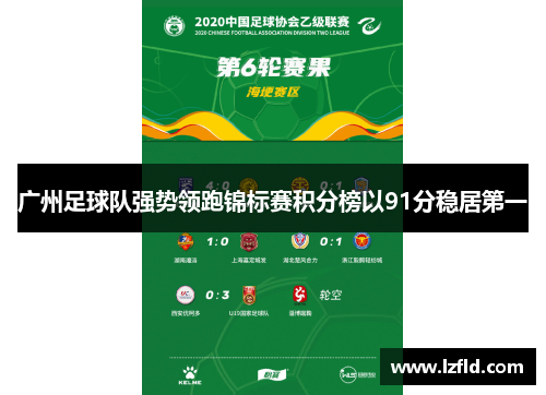 广州足球队强势领跑锦标赛积分榜以91分稳居第一