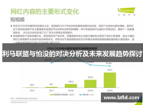 利马联盟与怕没的对决分析及未来发展趋势探讨
